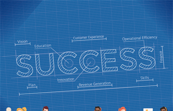 Blueprint for a Contact Center Annual Report